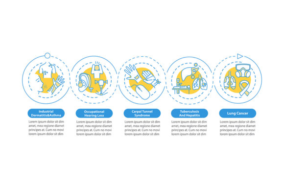 Download Occupational Sickness Vector Infographic - Sickness Collection